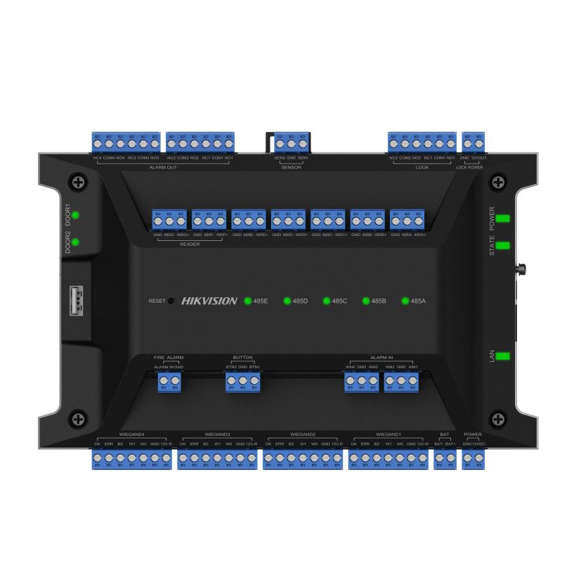 Access Controller