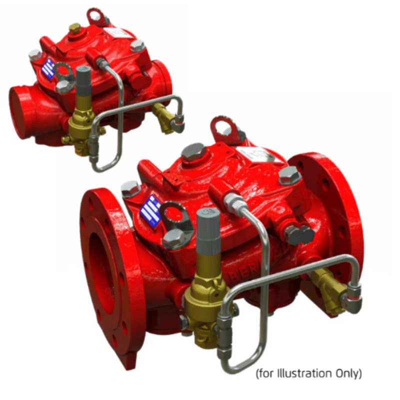 Pressure Reducing Valve